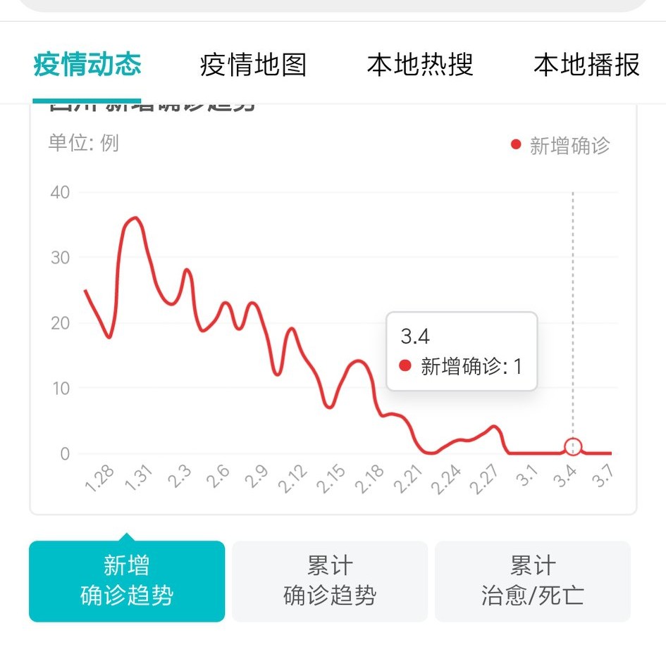 澳门6合开奖结果走势图,最佳精选数据资料_手机版24.02.60