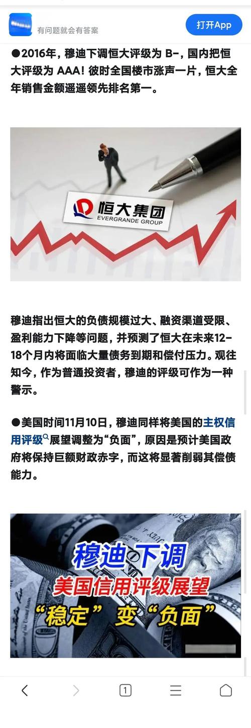 穆迪下调美信用评级,穆迪信用评级中国