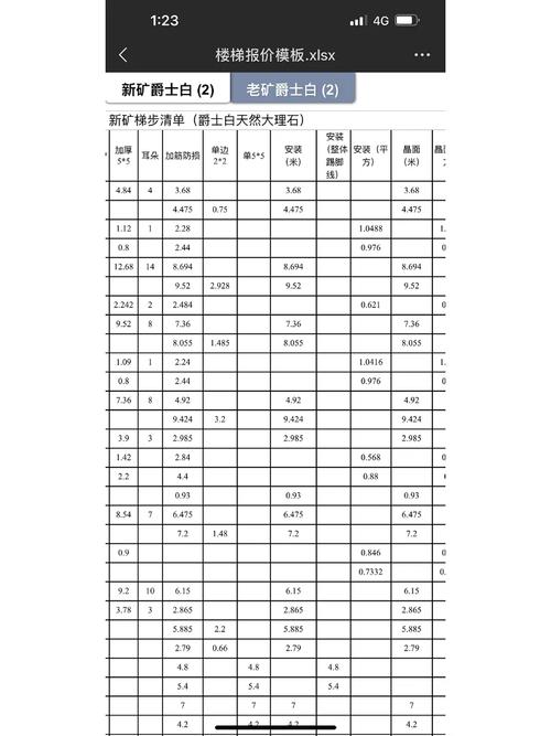 admin 第264页