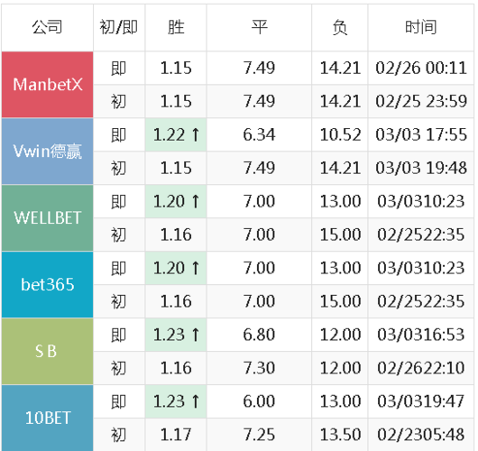 澳彩77749.cσm查询开奖和中高考静音模式启动与南昌中高考静音模式启动