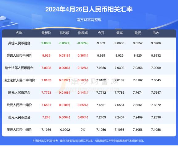 2025年天天彩资料大全和清华成立四个新学院与清华成立四个新学院的时间