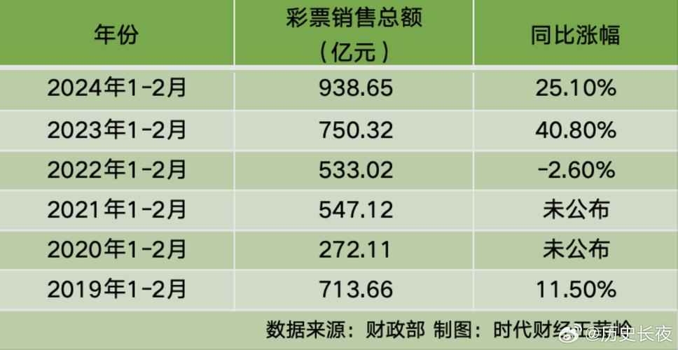 2025新澳门天天开好彩.和澳门每人发1万澳门元与澳门每人发一万