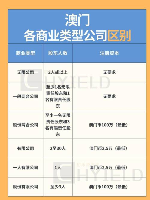 2025新澳门正版新澳免费资本和千万建10个厕所被查与