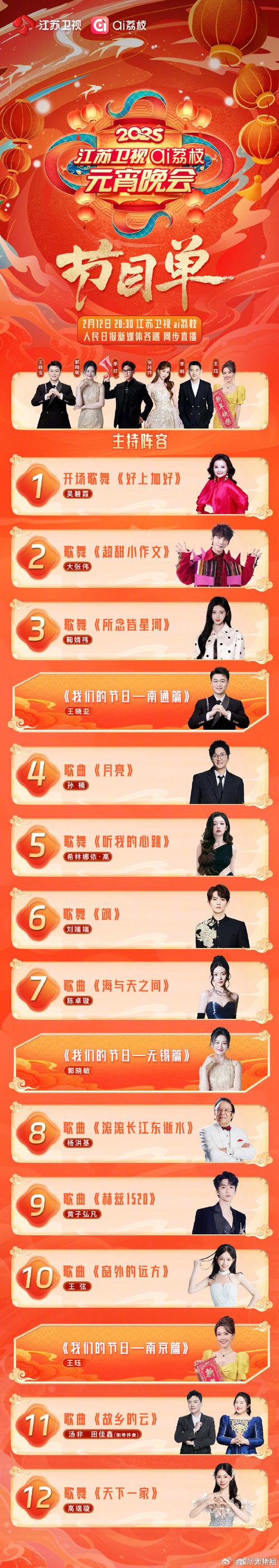 admin 第1511页