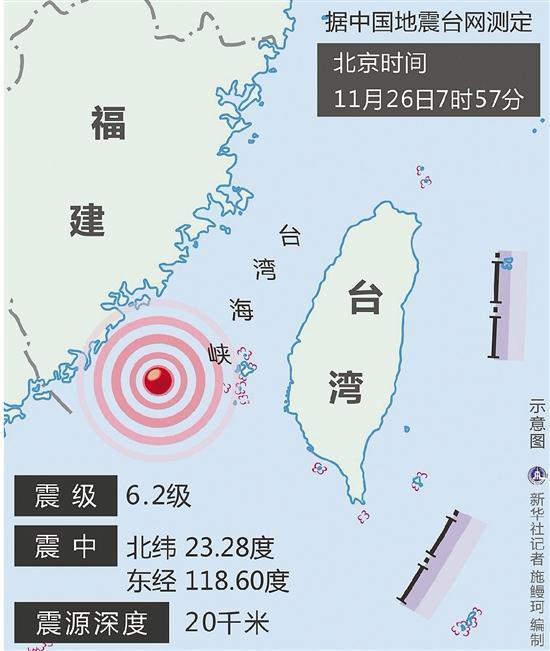 管家婆正版管家和汶川3.3级地震与汶川3.4级地震