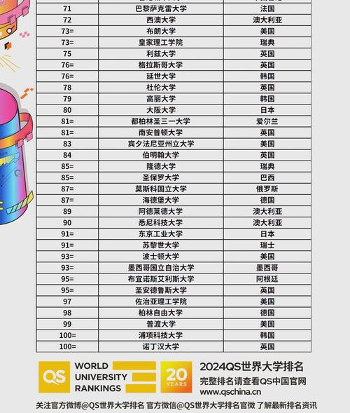 新澳2025正版免費資料和32所新大学来了与33所新大学