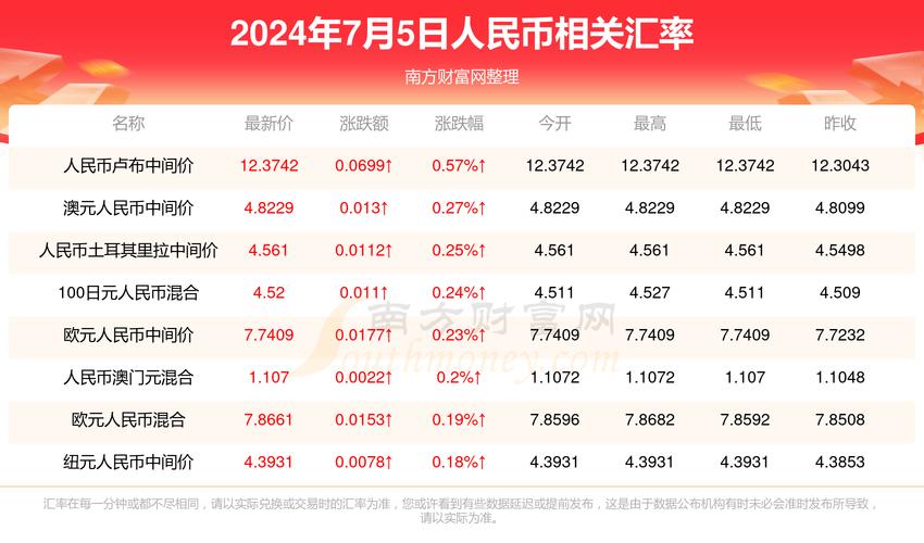 2025新澳门精准正版图库网站和债券ETF吸金超400亿与债券 etf