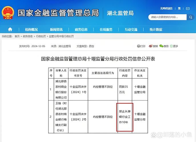 澳门研究生资料2025和基金亏30万状告银行与基金亏了向银行起诉