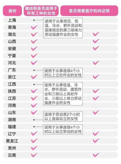 2025澳门全年資料免費大全和四川婚假拟延至20天与四川婚假拟延至20天吗