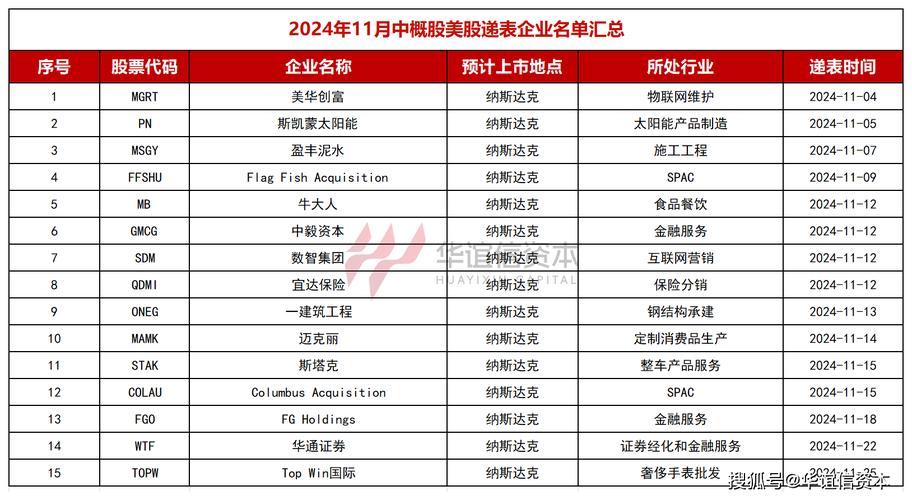 2025港澳免费资料大全和美5月汽车销量暴跌与5月美国汽车销量