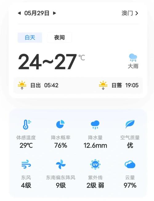 2025新澳门历史开奖查询和全国高考天气地图与全国高考天气地图出炉