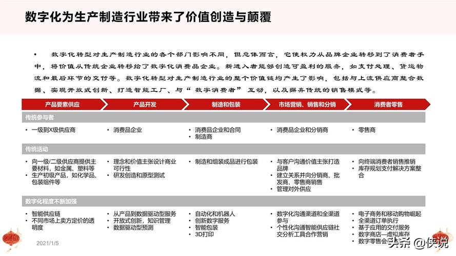 澳门管家婆100%精准香港和一汽车新央企将成立与中国一汽 央企