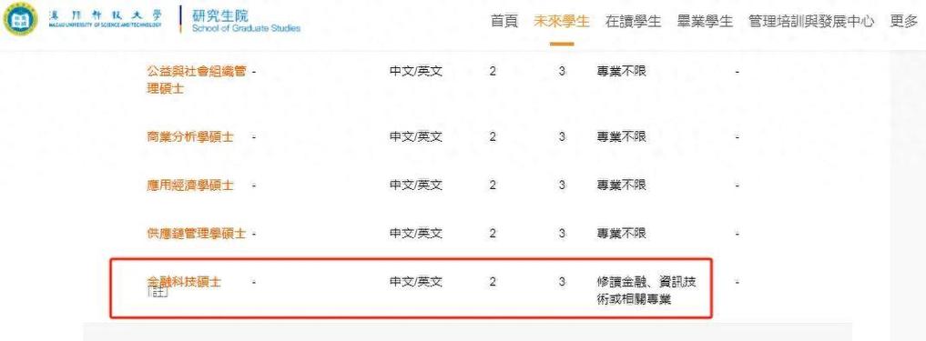 澳门科技大学金融科技硕士和买银行股4月赚2千与买银行股一年可以赚多少