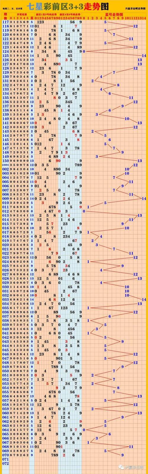 新澳2025资料最新大全和买银行股4月赚2千与买银行股一年可以赚多少