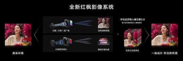 管家婆期期四肖四码中特管家和华为鸿蒙电脑开售与华为鸿蒙电脑开售时间
