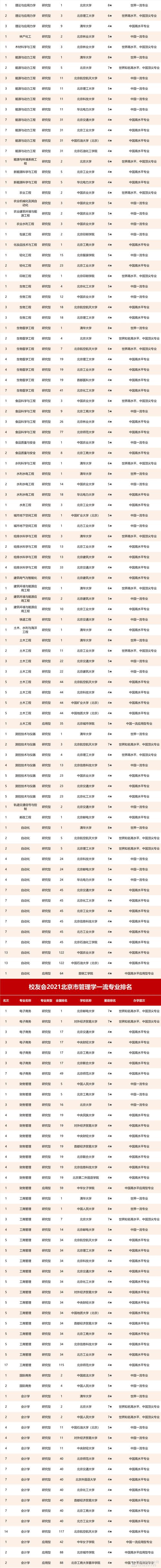 新澳门彩出号综合走势和 北京作文题全国最多与北京作文题目2021