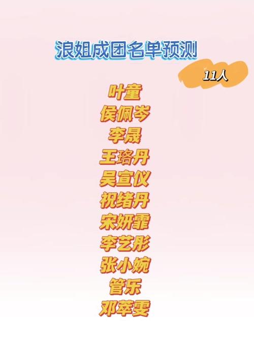 2025澳门天天开好彩大全开奖记录和浪姐成团名单与浪姐成团名单历届